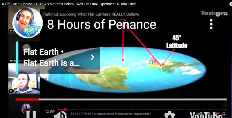 File:Flatzoid-hypotenuse.png