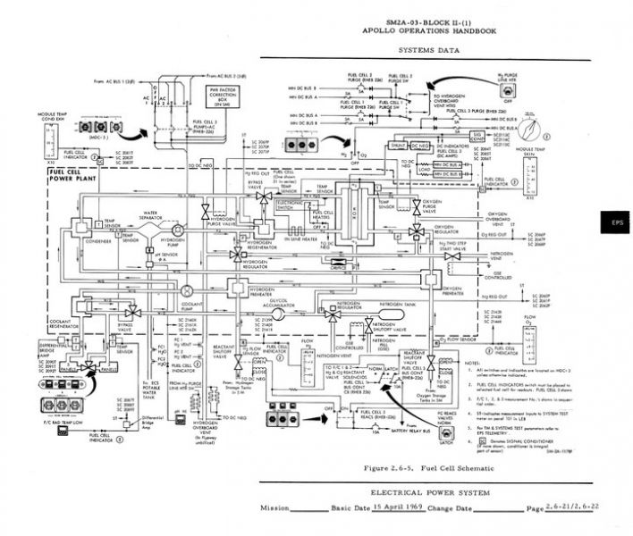 File:Apollo fuel cell schematic small.jpg