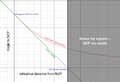 Thumbnail for version as of 01:27, 13 June 2026