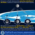 Thumbnail for version as of 16:09, 15 October 2025
