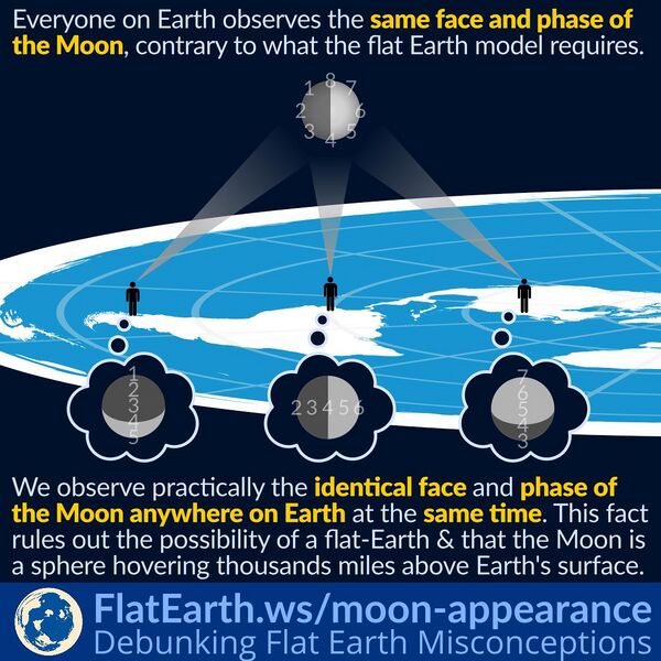 File:Moon-appearance.jpg