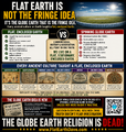 Thumbnail for version as of 15:59, 7 June 2026