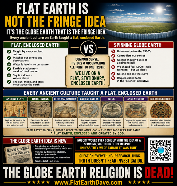 File:Globe fringe.png