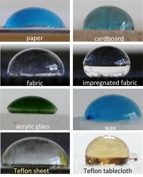 File:Water drops.png