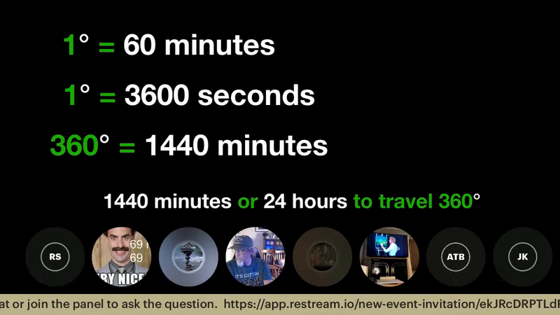 File:Arcminutes.png