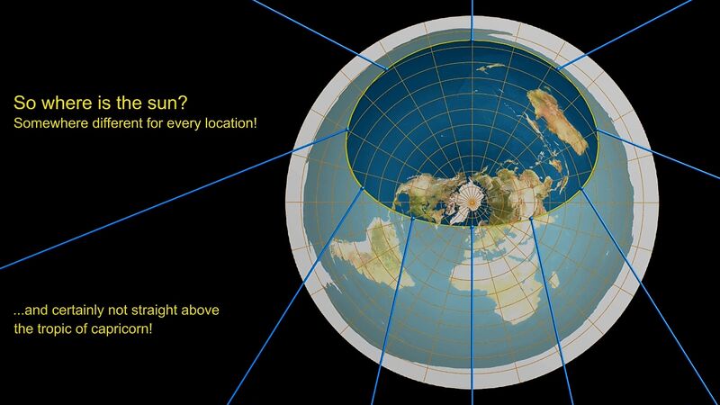 File:December solstice sun flat earth.jpg