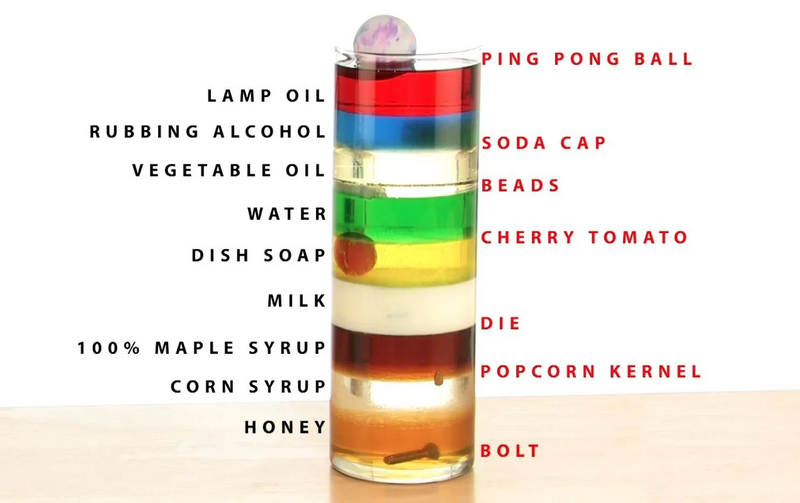 File:Density tower.webp