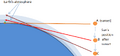 Thumbnail for version as of 15:42, 19 December 2025