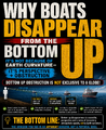 Thumbnail for version as of 16:18, 21 May 2026