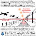 Thumbnail for version as of 13:18, 26 November 2025