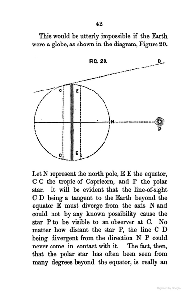 File:Rowbotham p42.png