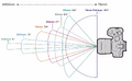 Thumbnail for version as of 15:52, 15 October 2025