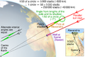 Thumbnail for version as of 15:28, 1 May 2025